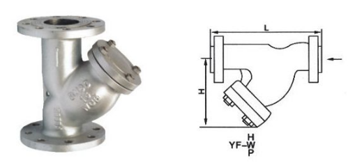Y型過(guò)濾器 Y型過(guò)濾器